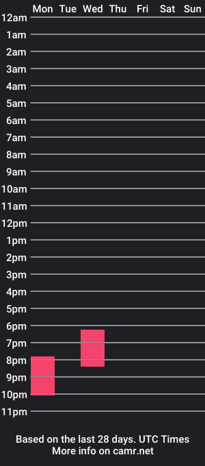 cam show schedule of maya_l