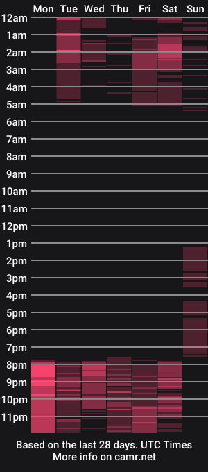 cam show schedule of mayawalker