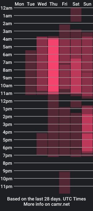 cam show schedule of mayli_69