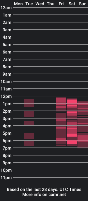 cam show schedule of maymaddy