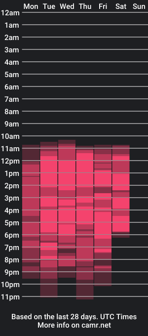 cam show schedule of mayproject