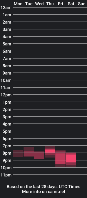 cam show schedule of maza_4