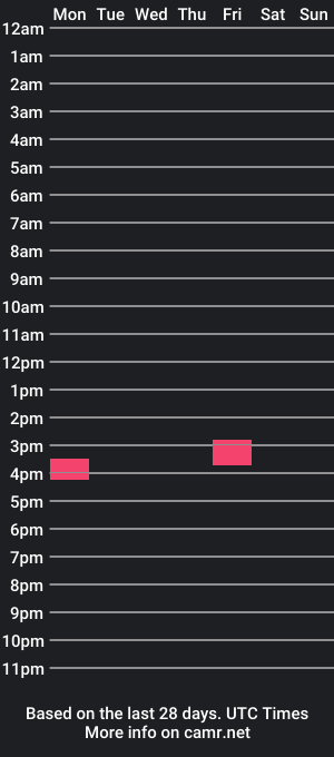 cam show schedule of mbt2112b