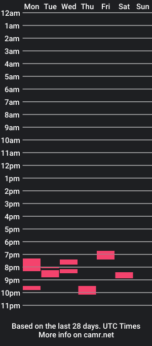 cam show schedule of mcaws