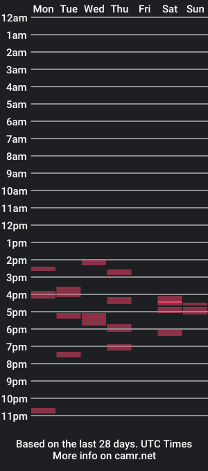 cam show schedule of mcelvy