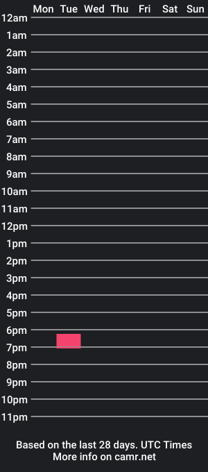 cam show schedule of mcfife