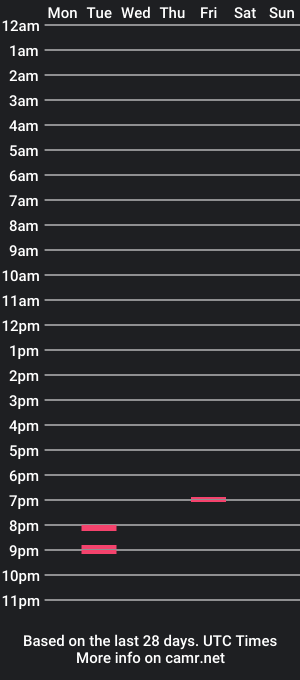 cam show schedule of mcraterson