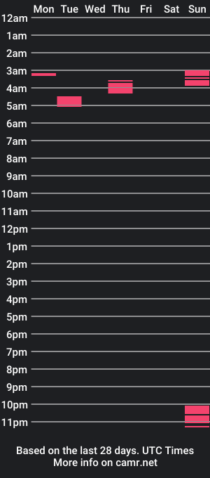 cam show schedule of mcsexohot