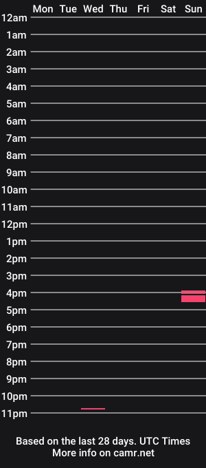 cam show schedule of mcstrokins