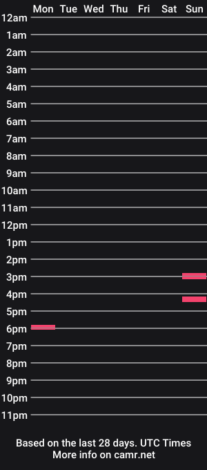 cam show schedule of mdog9669