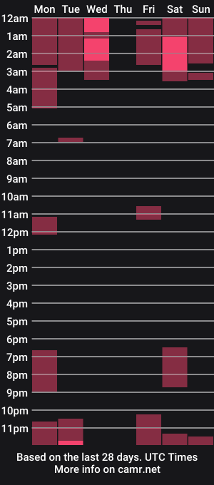 cam show schedule of me_hanna
