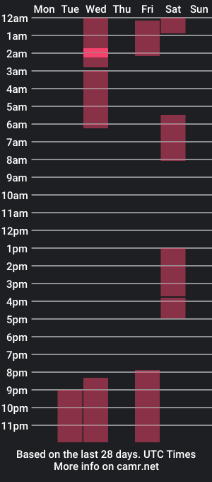 cam show schedule of mea___