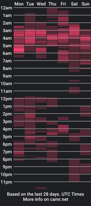 cam show schedule of mea_mm19