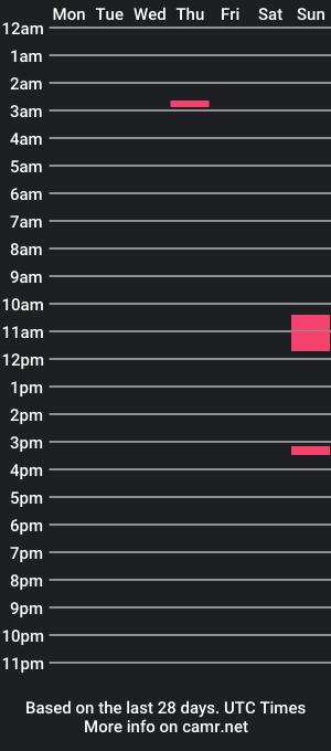 cam show schedule of meatpacking76