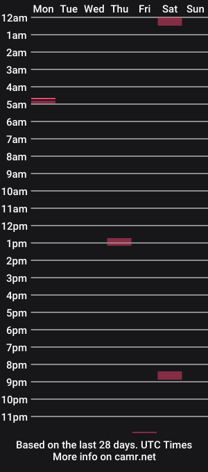 cam show schedule of meatslay