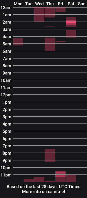 cam show schedule of meclarityxxx