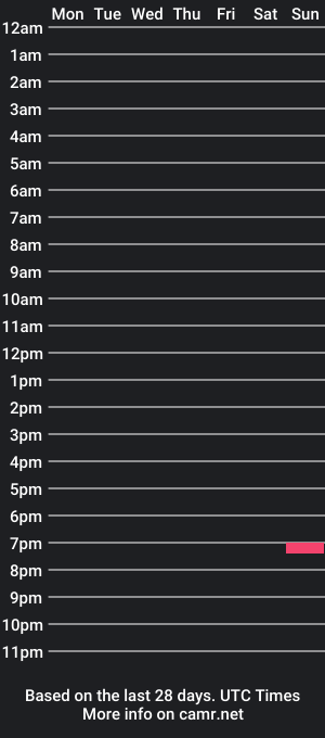 cam show schedule of mect61