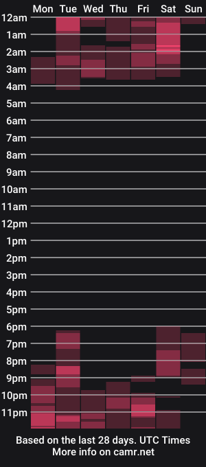 cam show schedule of medelynevans