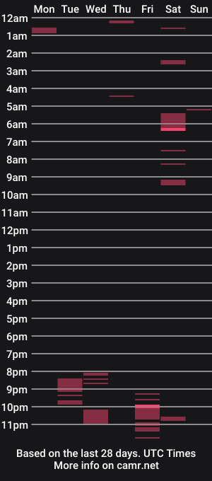 cam show schedule of meeeetmee