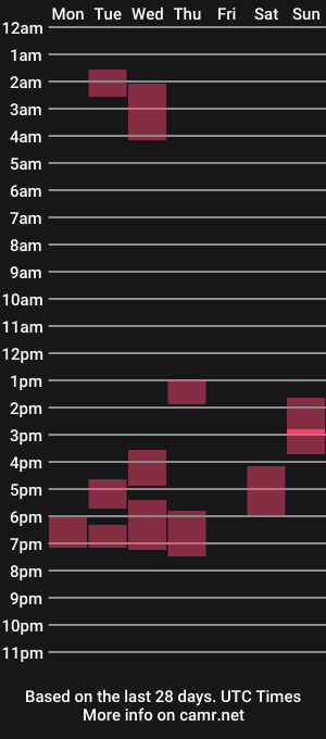 cam show schedule of meekapeeka