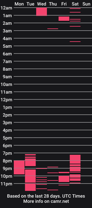 cam show schedule of meeliisa_
