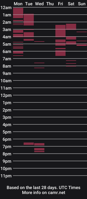 cam show schedule of meetings_avalable