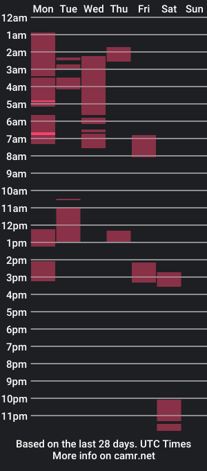 cam show schedule of meetings_avalable