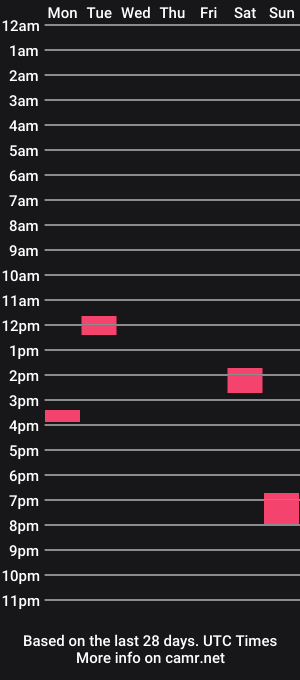 cam show schedule of meetjay