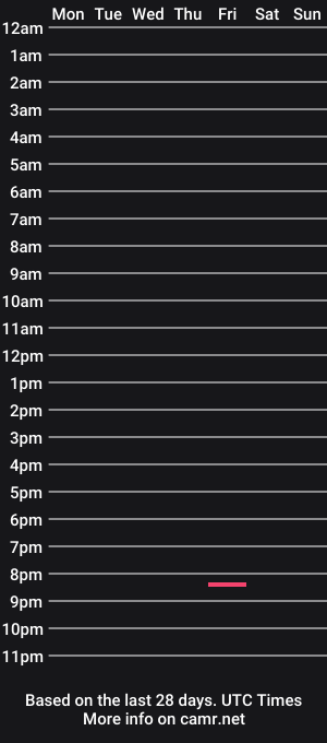 cam show schedule of megahorny42