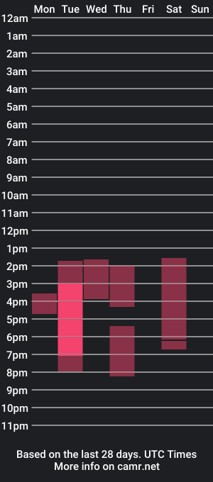 cam show schedule of megan_brownn_