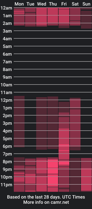 cam show schedule of megan_collins1