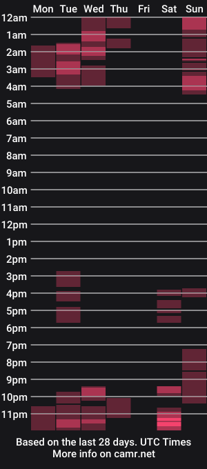 cam show schedule of megan_lu20
