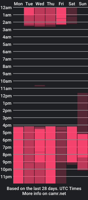 cam show schedule of megan_monroe_