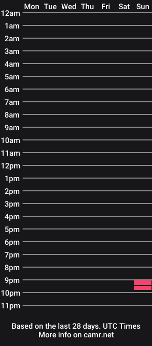 cam show schedule of megan_sexy_777