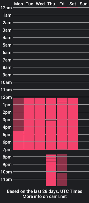 cam show schedule of megan_slu