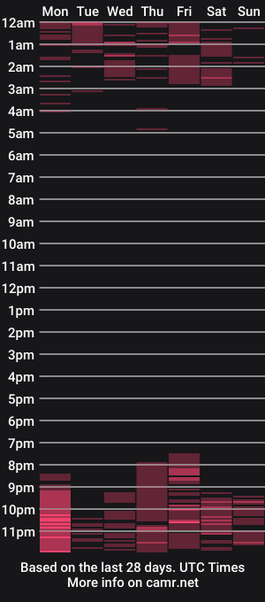 cam show schedule of meganclay
