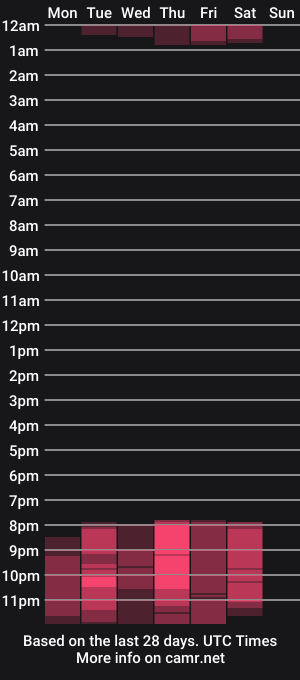 cam show schedule of meganreiner