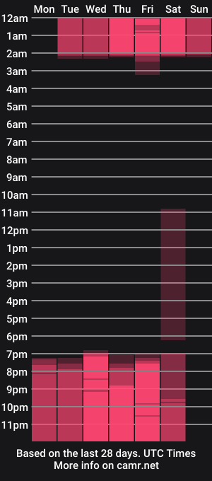 cam show schedule of megansaenz_1
