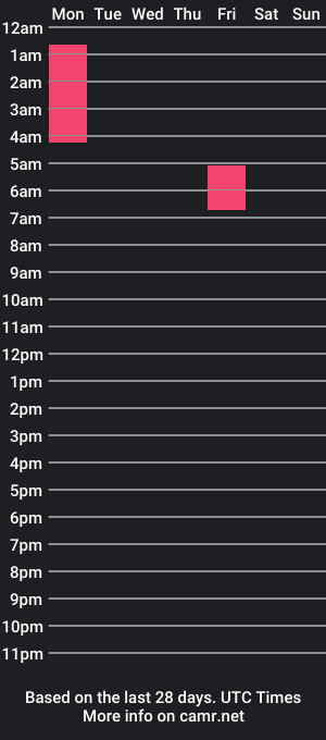 cam show schedule of mei04_