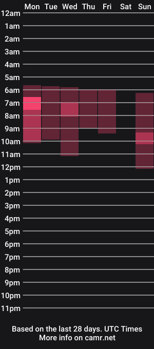 cam show schedule of mei_tin