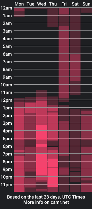 cam show schedule of meiby_