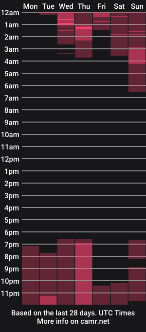 cam show schedule of meiis_