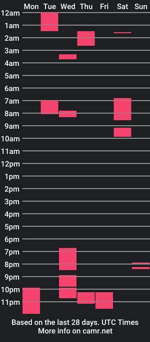 cam show schedule of meiji10691