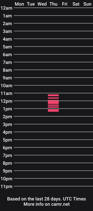 cam show schedule of meikmann77