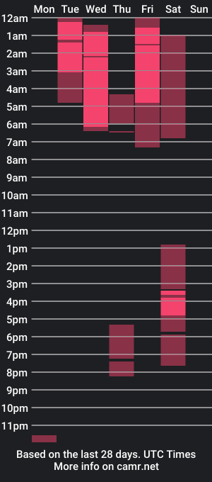 cam show schedule of meitenshi