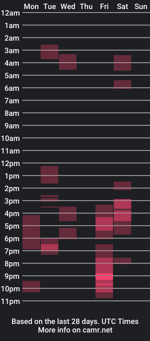 cam show schedule of melany16_williams