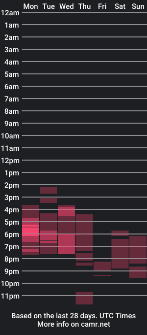 cam show schedule of melina_ferrer1