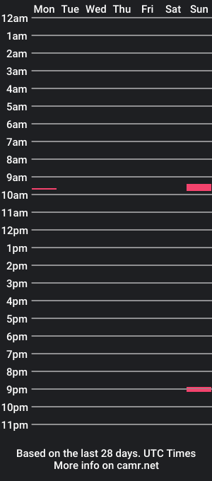 cam show schedule of mell_01