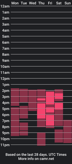 cam show schedule of melody_01_