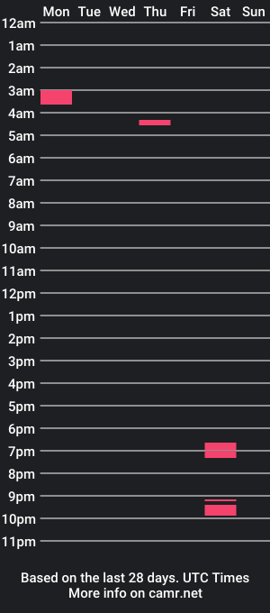 cam show schedule of member10122